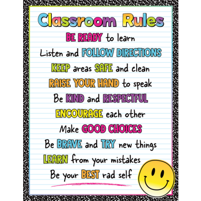 Brights 4Ever Classroom Rules Chart